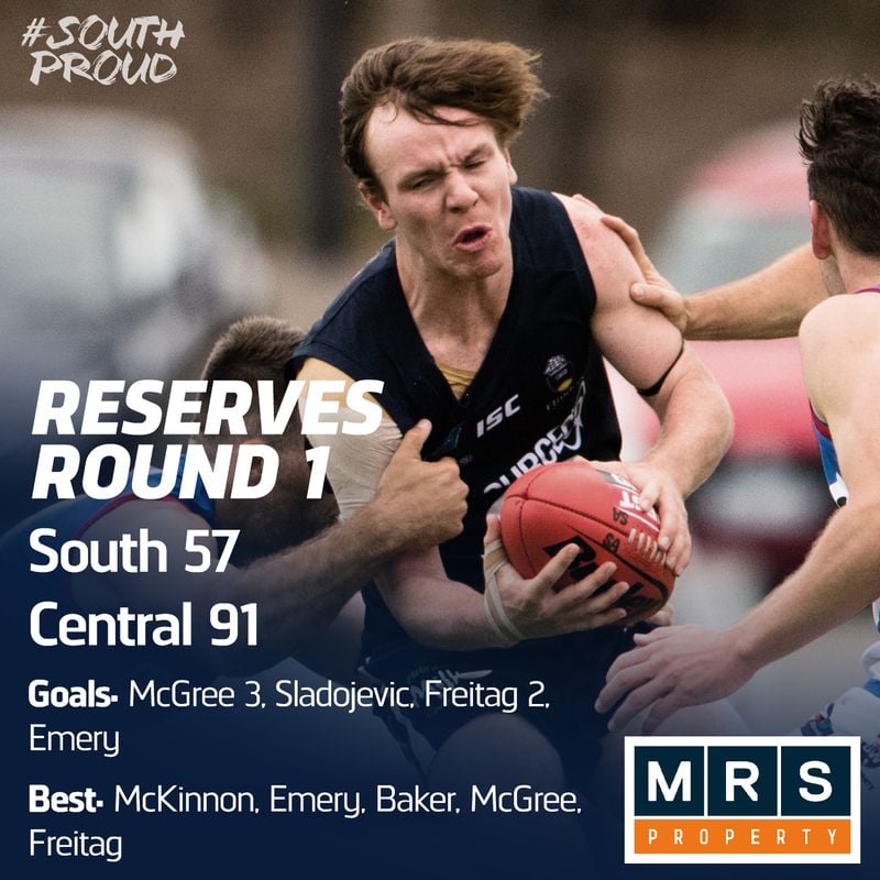 Reserves Match Report: Panthers overrun in final term Reserves Match Report: Panthers overrun in final term